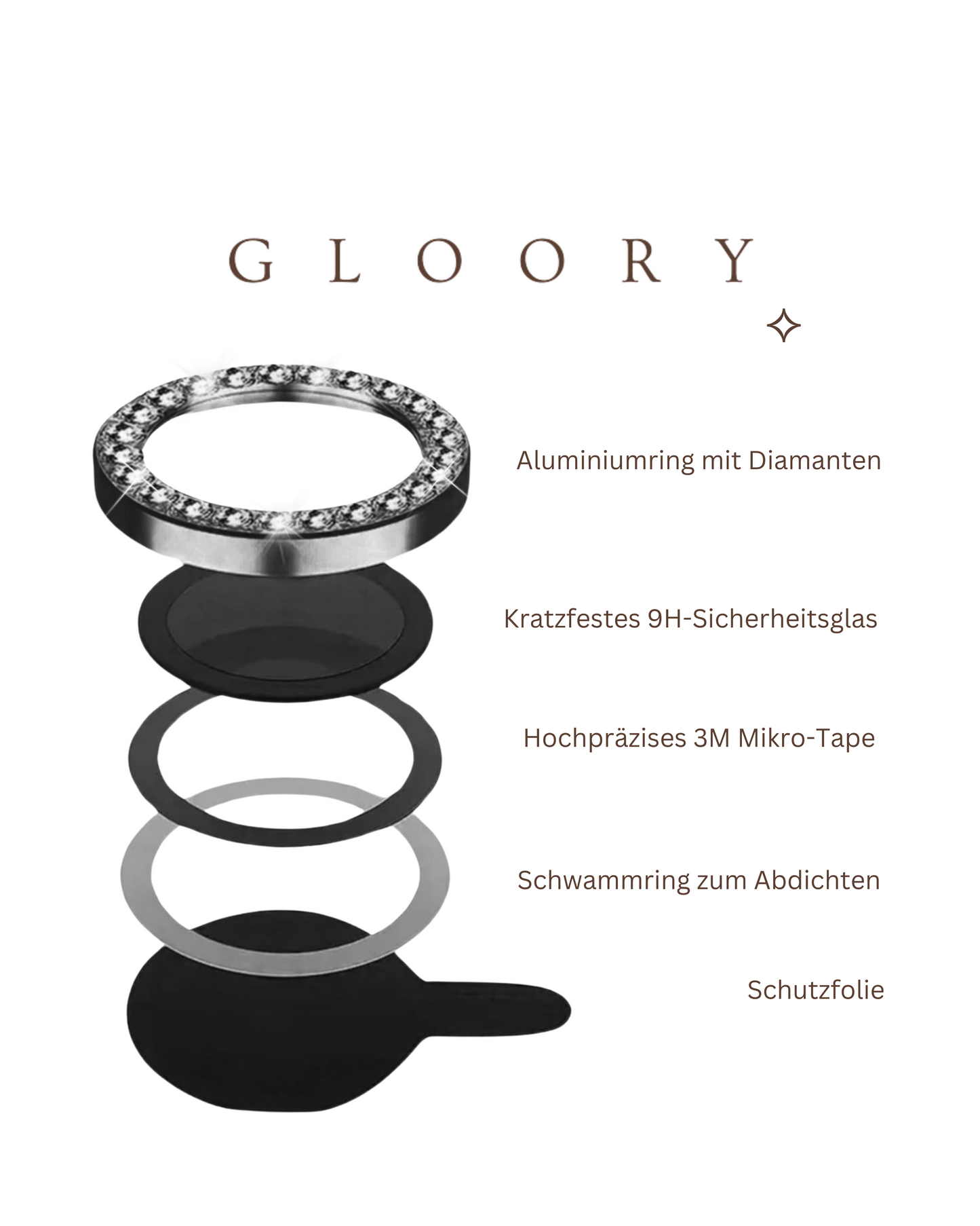 SCHWARZ - Kameraschutz