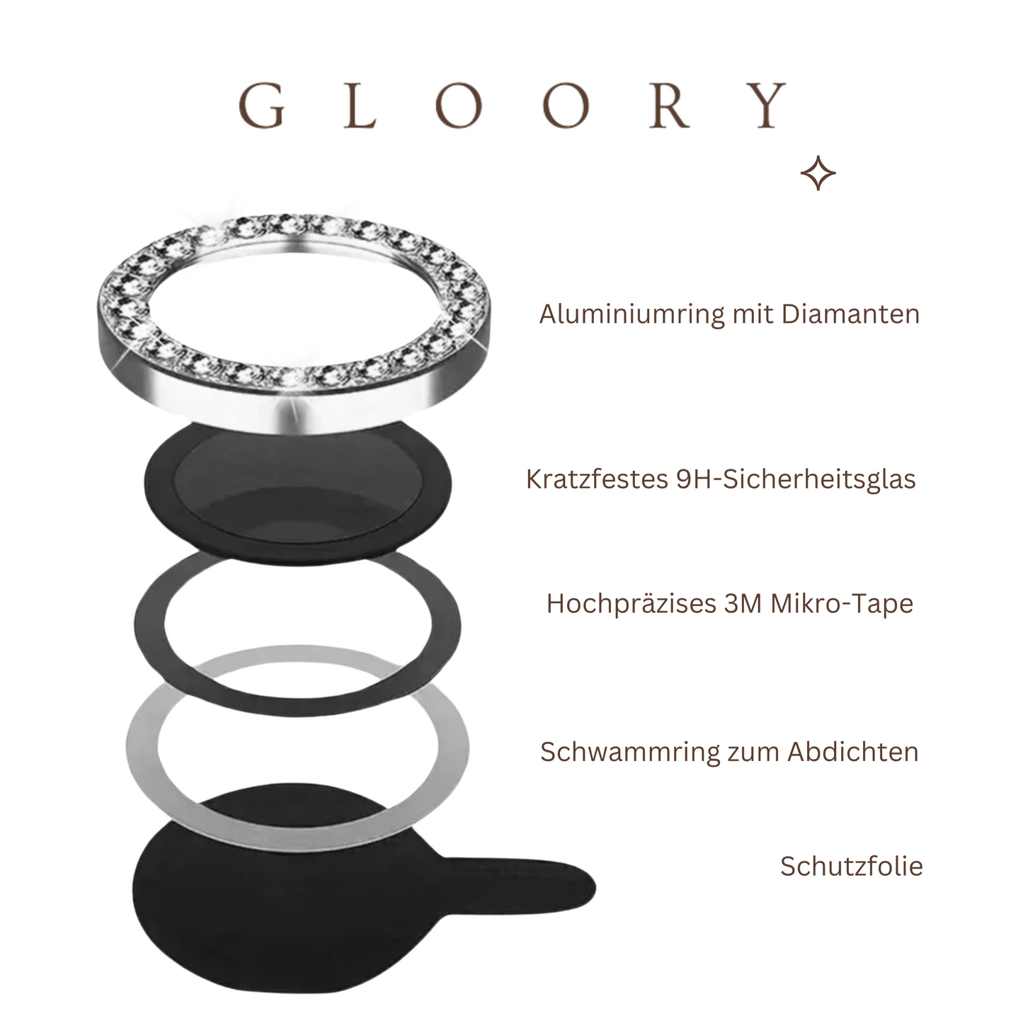 SILBER - Kameraschutz